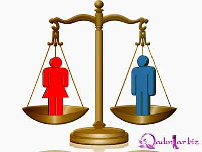 Qadın və ictimai gender bərabərliyi