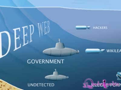 İnternetin qaranlıq üzü - Deep Web